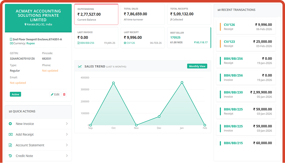 Customer Dashboard Preview