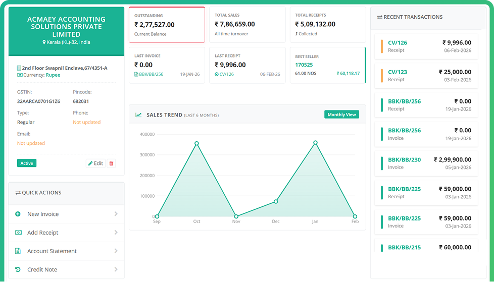 Customer Dashboard Preview
