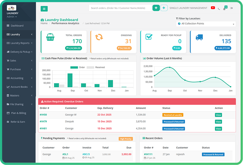 Laundry Dashboard Interface