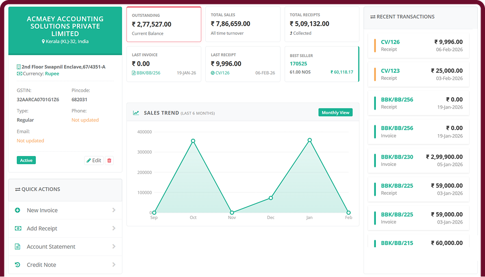 Room Management Dashboard Preview